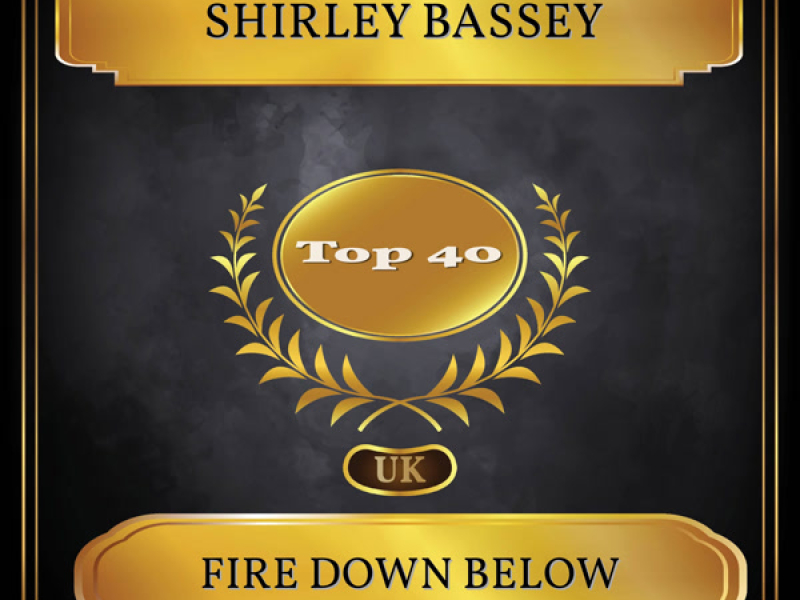 Fire Down Below (UK Chart Top 40 - No. 30) (Single)