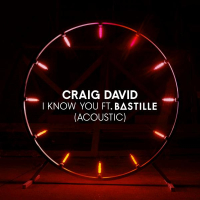 I Know You (Acoustic) (Single)
