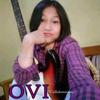 Collaborations (Single)