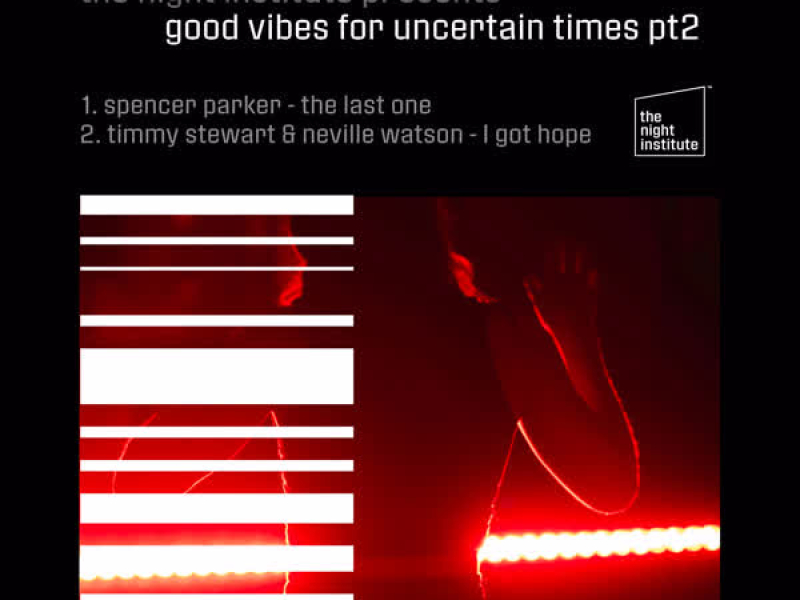 Good Vibes For Uncertain Times Pt. 2 (EP)