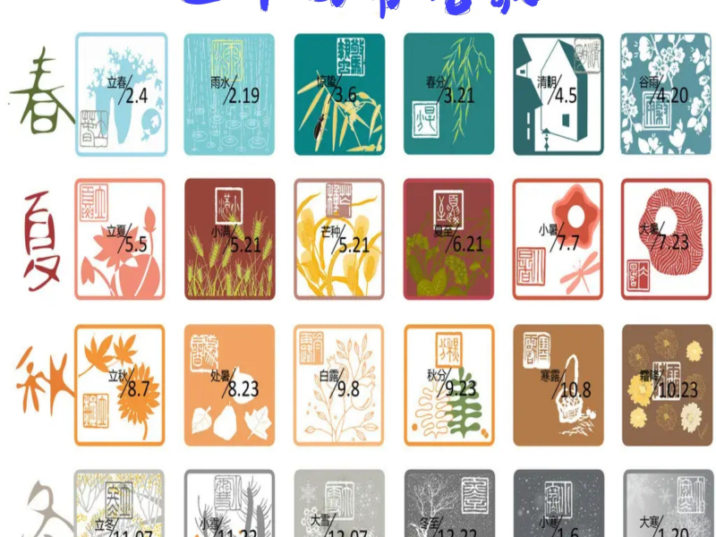 二十四节气歌 (Single)