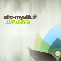 Miracles - Remixes (EP)