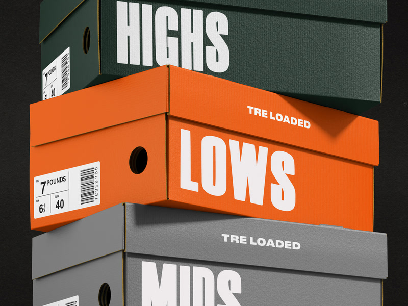 Highs Lows Mids (Single)