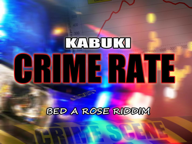 Crime Rate (Single)