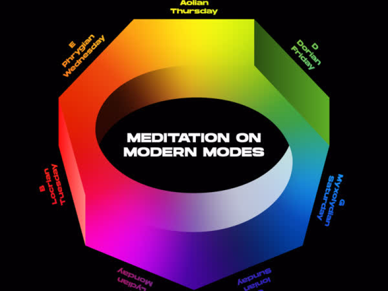 Meditation on Modern Modes