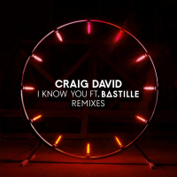 I Know You (Remixes) (EP)