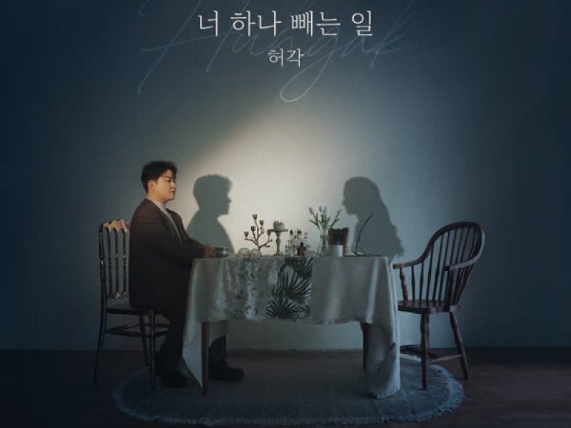 The Work Of Erasing You (Single)