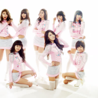 Afterschool 3rd Single BANG (EP)