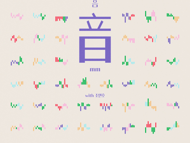 2024 Monthly Yoon March - mm (with Jo Yeonho) (Single)