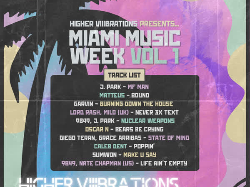 Nuclear Weapons (Single)