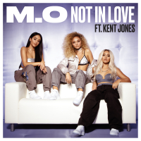 Not In Love (Single)