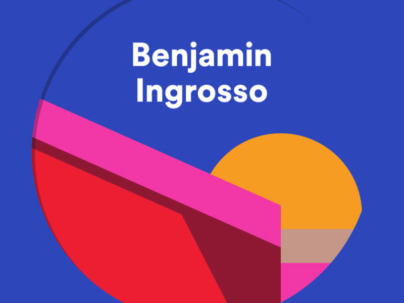 Spotify Singles (Single)