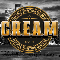 C.R.E.A.M 2014 (feat. Freddy Genius & Kæxwell) (Extended mix) (Single)