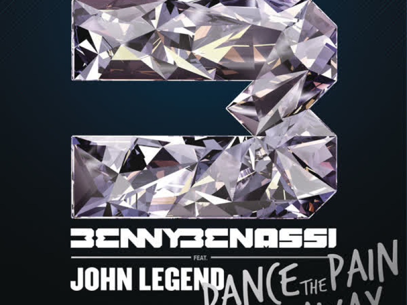 Dance The Pain Away (Basic Edits) (EP)