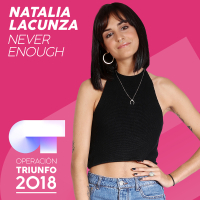 Never Enough (Single)