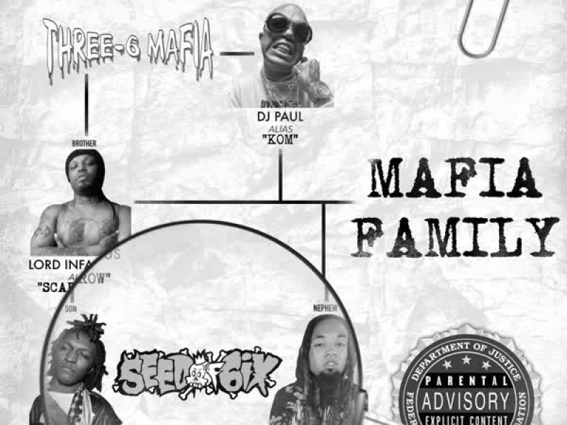 Mafia Family (Single)