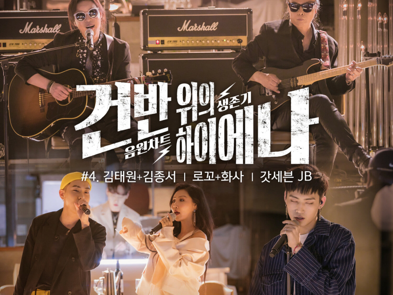 The Hyena on the Keyboard, Pt. 4 (EP)