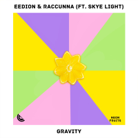 Gravity (Single)