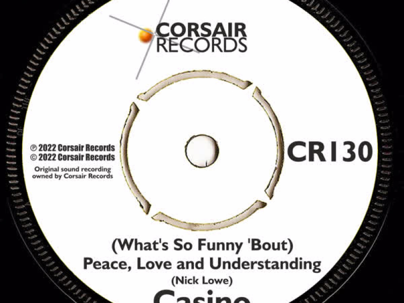 (What's so Funny 'Bout) Peace, Love and Understanding (Single)