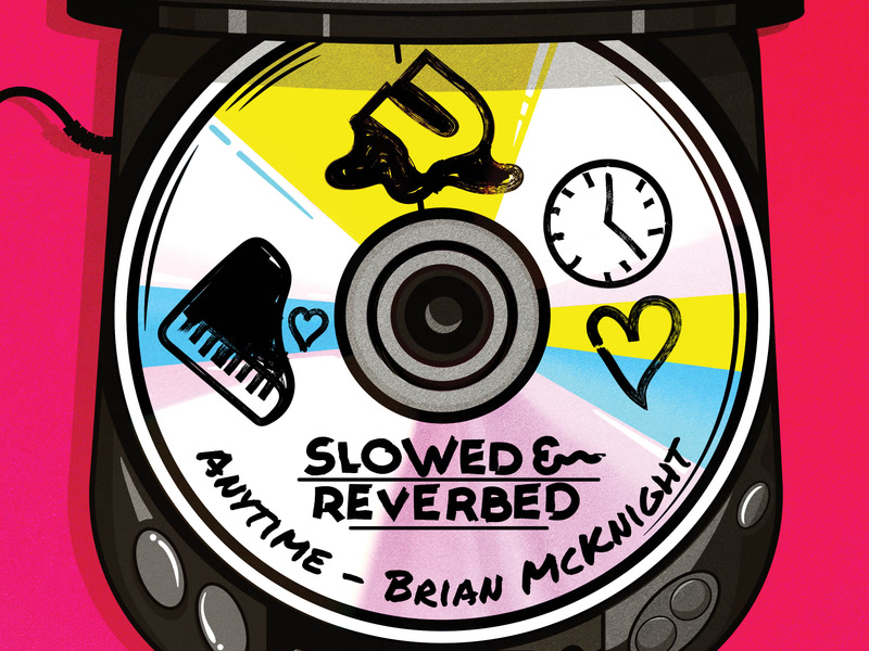 Anytime (Slowed + Reverb) (Single)