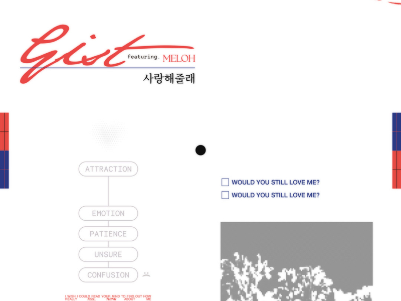 Would You Still Love Me (Single)