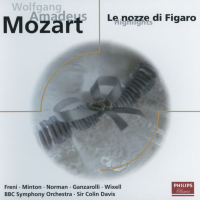Mozart: Le Nozze di Figaro - Highlights