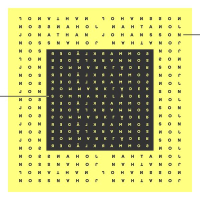 Sommarkläder (Versioner)