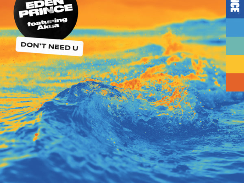Don't Need U (Single)