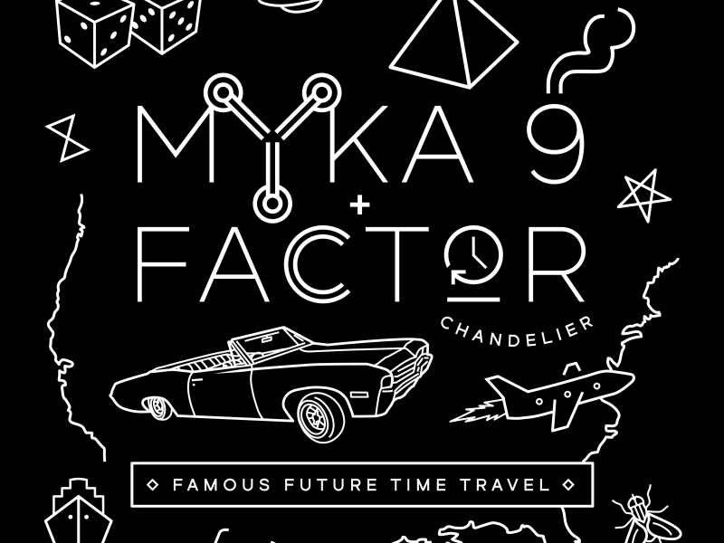 Famous Future Time Travel