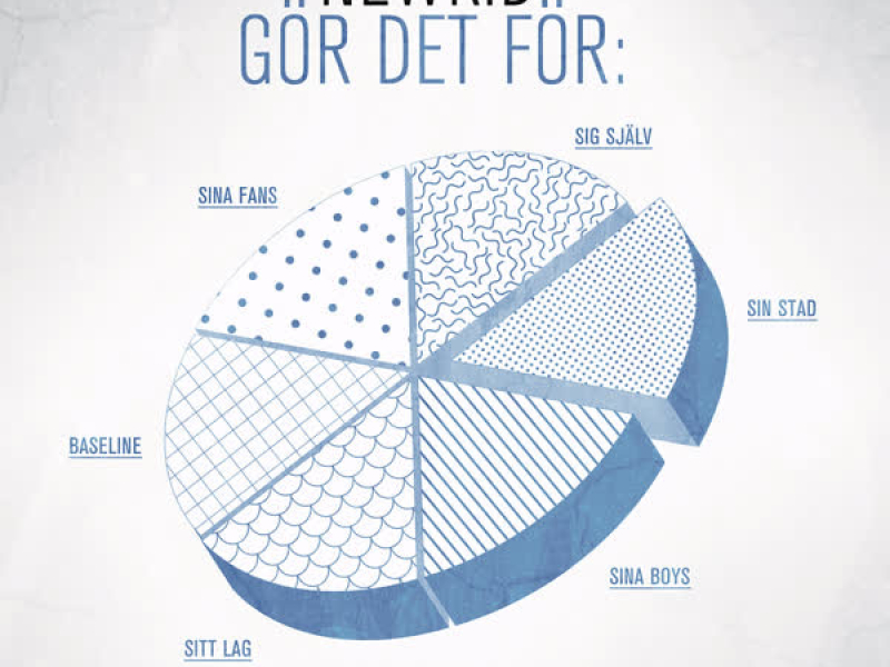 Gör det för (Single)