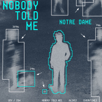 Nobody Told Me EP (EP)