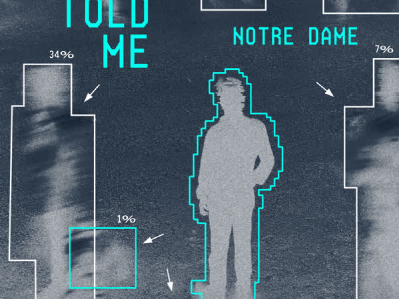 Nobody Told Me EP (EP)