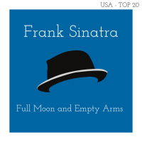 Full Moon and Empty Arms (Billboard Hot 100 - No 17) (Single)