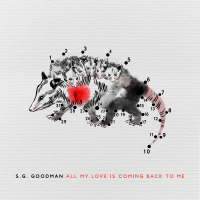 All My Love Is Coming Back To Me (Single)