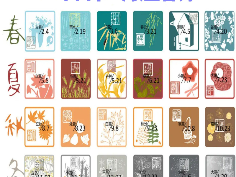 二十四节气歌五言诗 (Single)