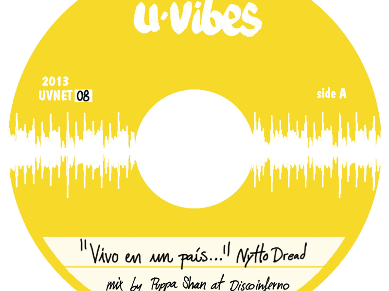 Vivo en un páis... (EP)