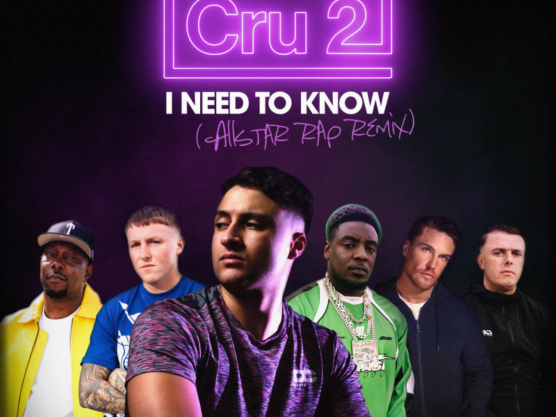 I need to know (feat. Tom Zanetti, Dizzee Rascal, KAV & MIST) (All Star Rap Remix) (Single)