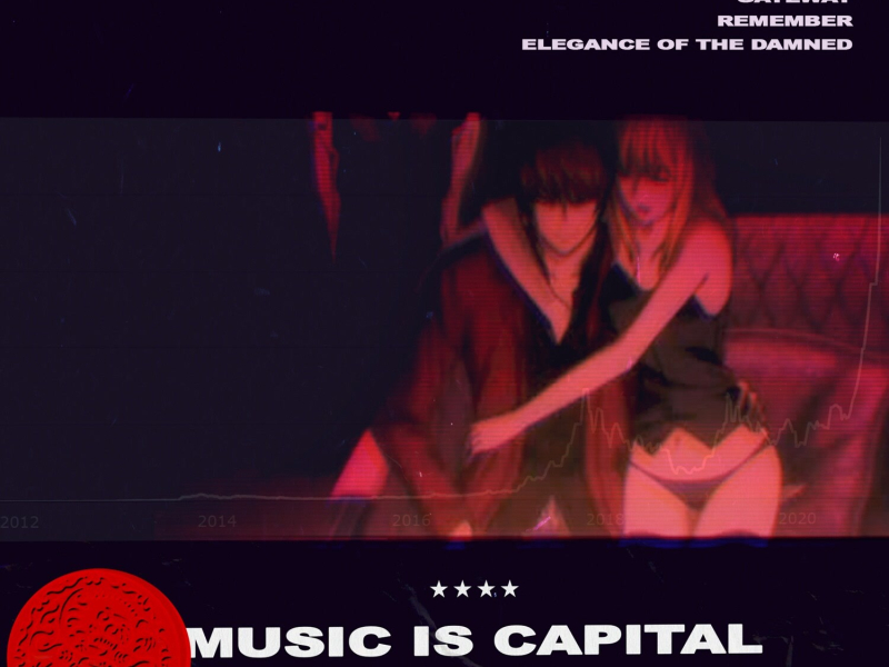 Music Is Capital