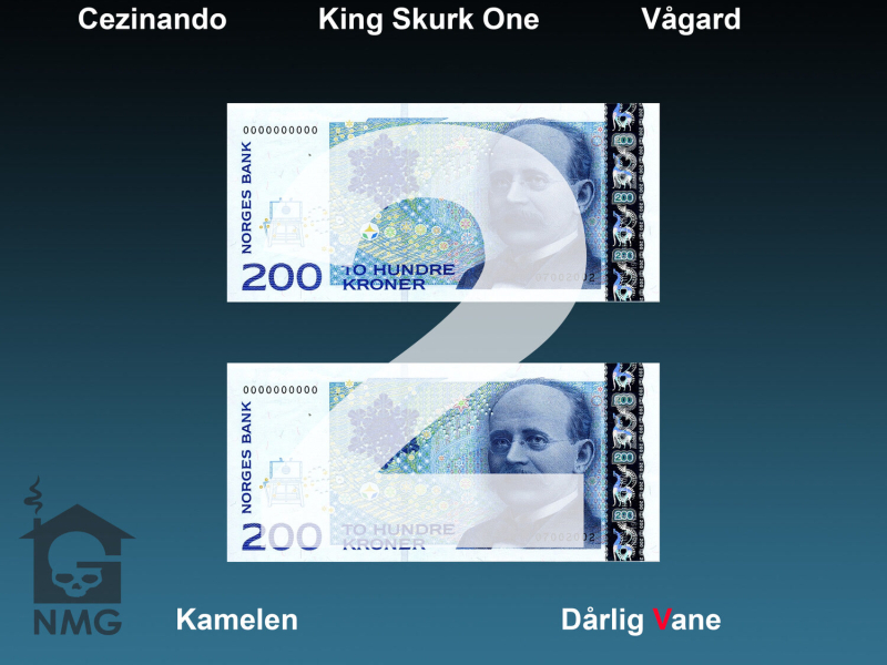 2 Blå (Remix) (Single)