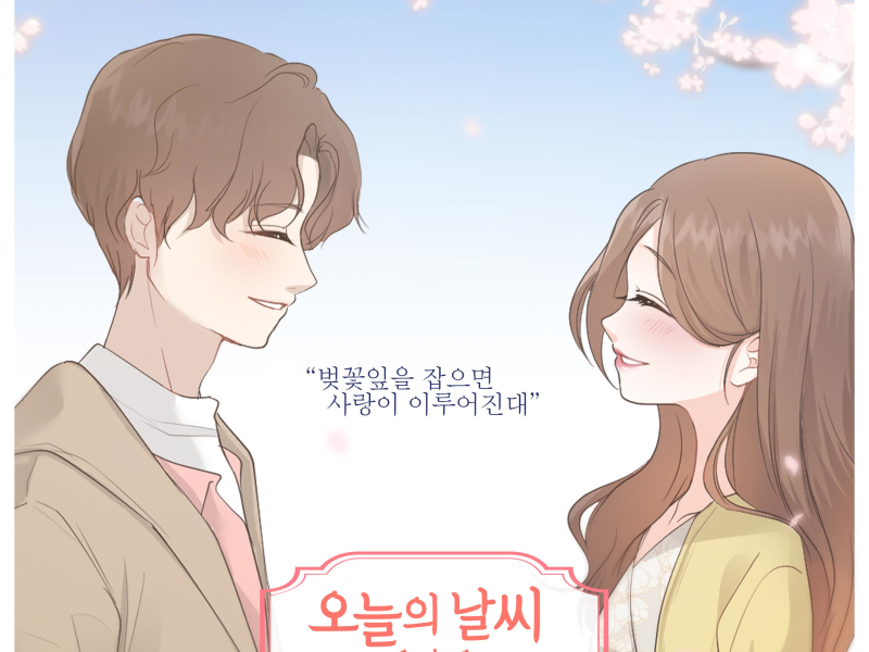 Today's Weather (From 