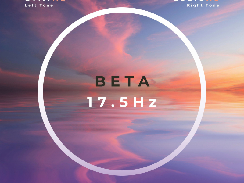 Awaken Your Mind With Beta Brainwave Binaural Beats And Focus Music For Work And Study (Single)