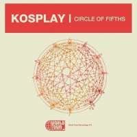 Circle of Fifths