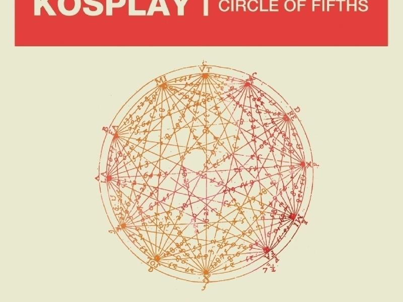 Circle of Fifths