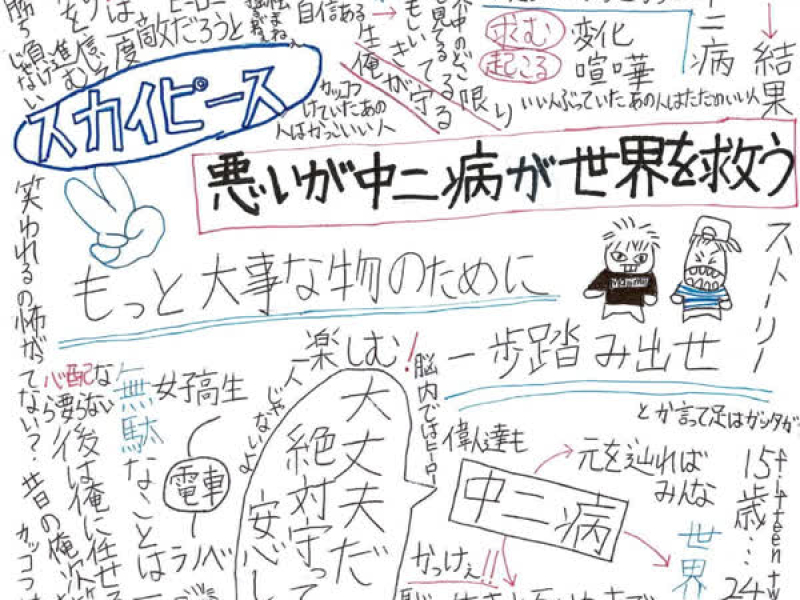 waruigachuunibyougasekaiwosukuu (Single)