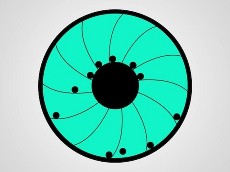 Minimal Mechanism (Single)