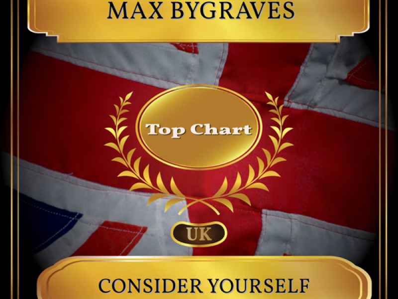 Consider Yourself (UK Chart Top 100 - No. 50) (Single)