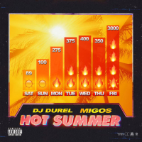 Hot Summer (Single)