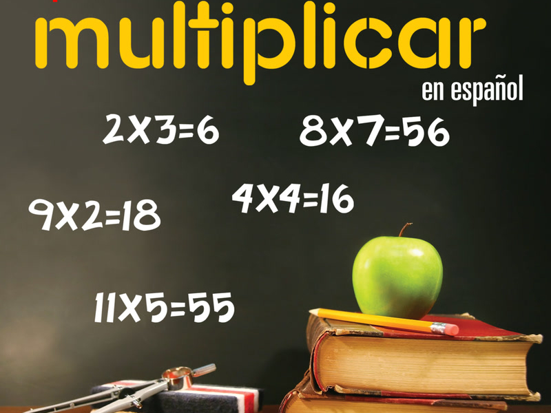 Aprende A Multiplicar En Español