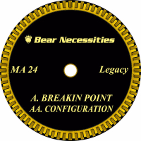 Breakin' Point / Configuration (EP)