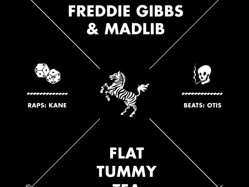 Flat Tummy Tea (Single)